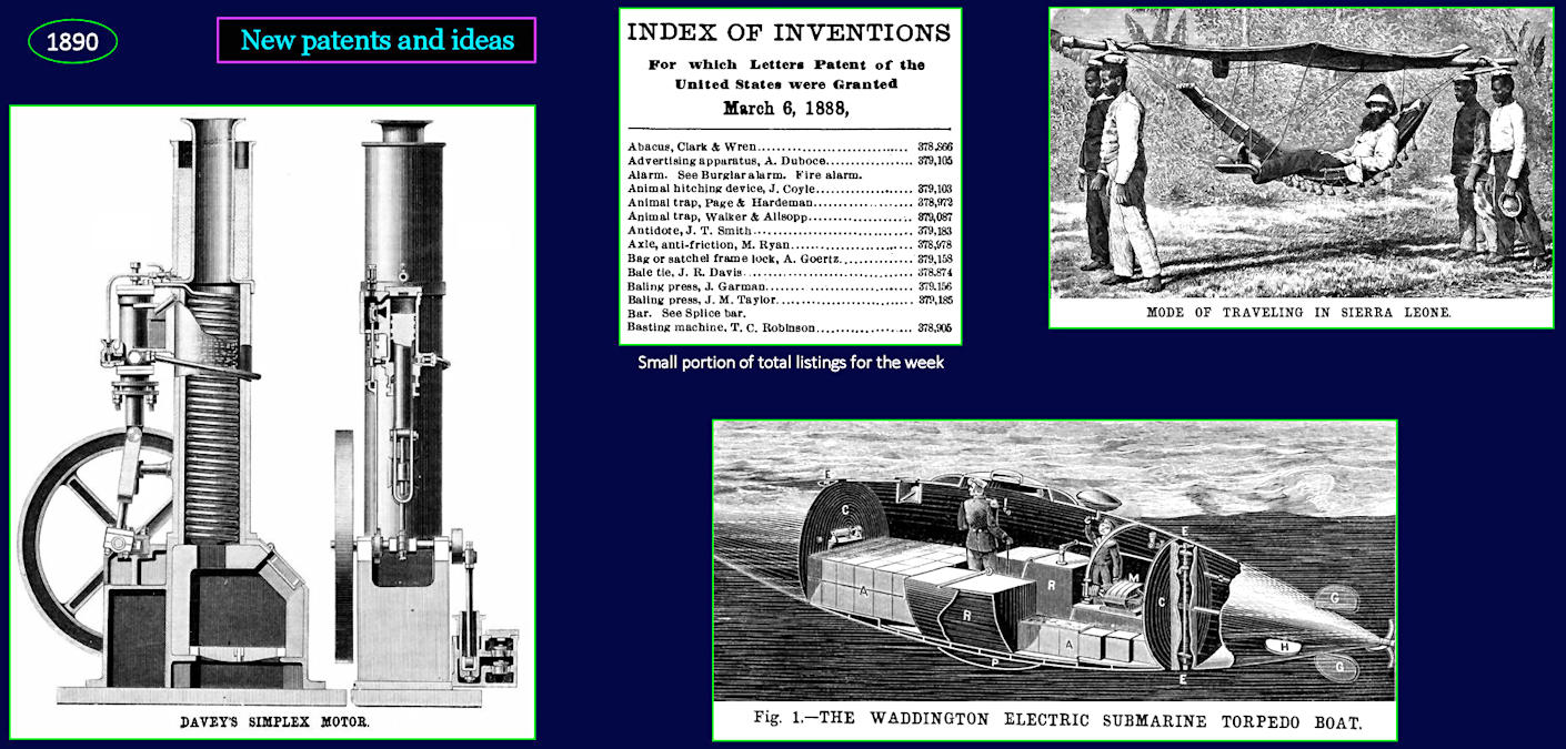 Patent ideas illustrated, 1410